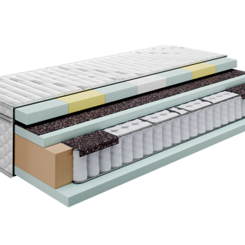 New Energy Plus matrac